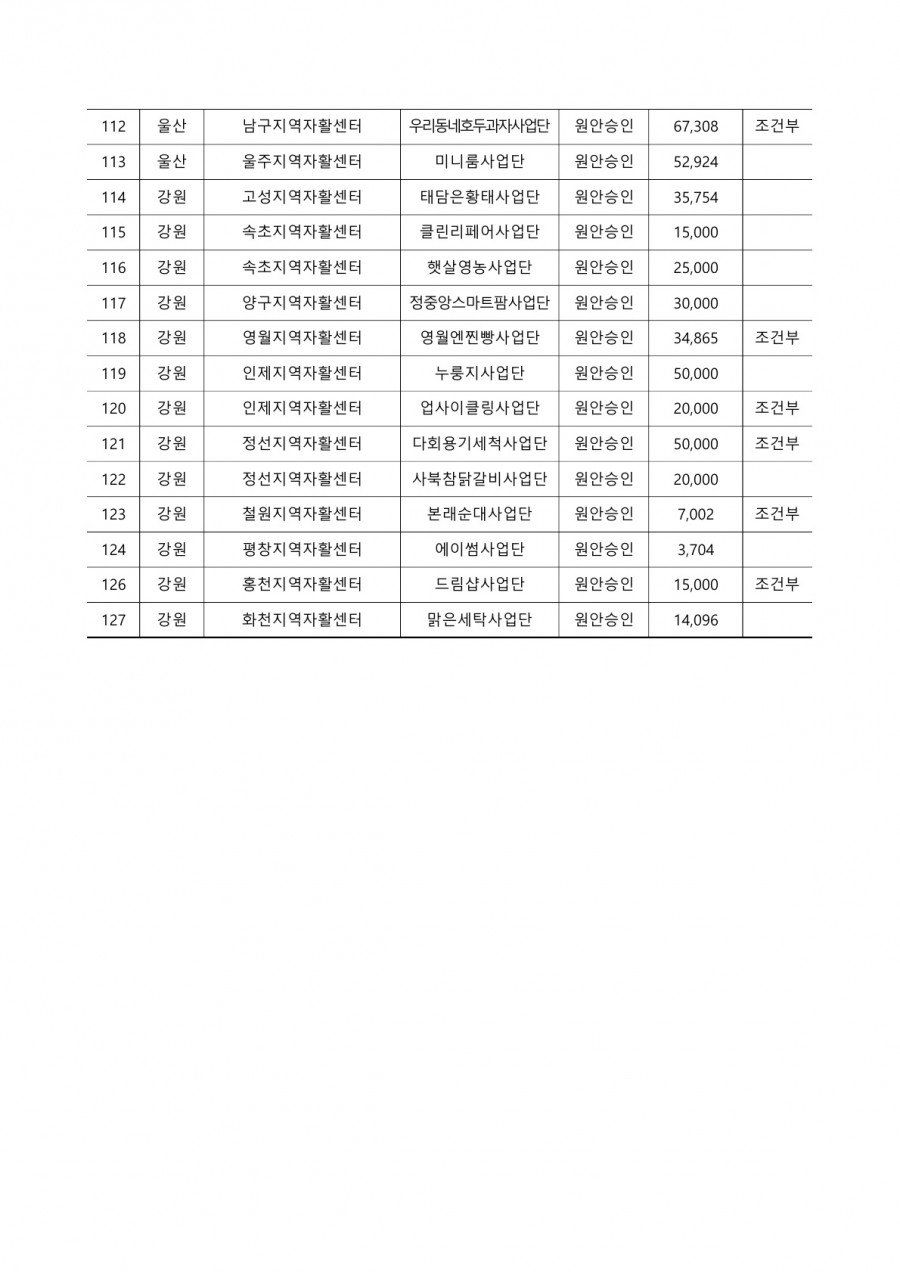 f4d67fbd633631a91ddd980b9d13b5ed_1743741149_83.jpg
